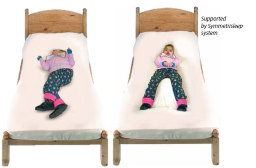 Sleep-Posture-Correction-Symmetrisleep Sleep Posture Correction by Symmetrisleep