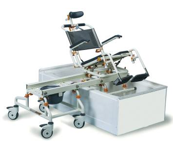 Tub and Shower Glider Page Showerbuddy Tub Glider Shower Buddy Bath and Shower Glider